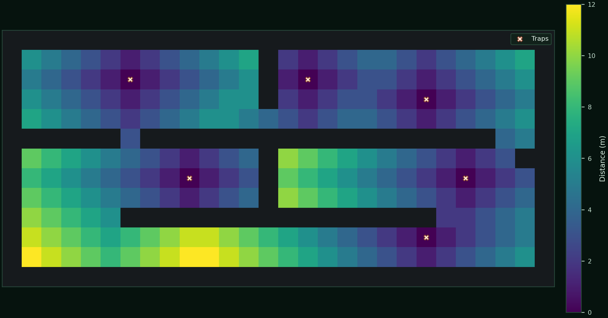 Optimized heatmap and trap positions
