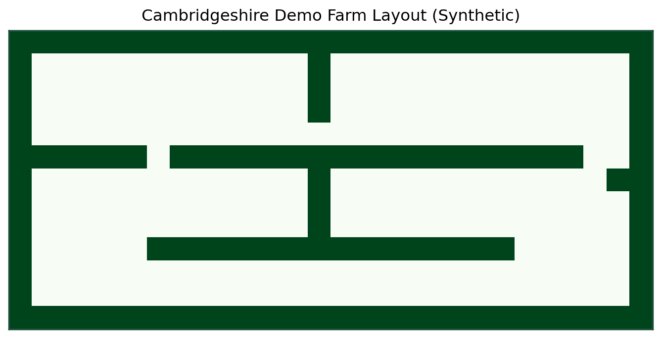 synthetic geometry